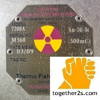 Tra cứu phân nhóm nguồn phóng xạ, mức an ninh nhanh và cơ bản-together2s.com