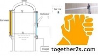 Đo đạc đánh giá an toàn xin cấp phép sử dụng nguồn Co-60 đo mức bồn Polyester-together2s.com